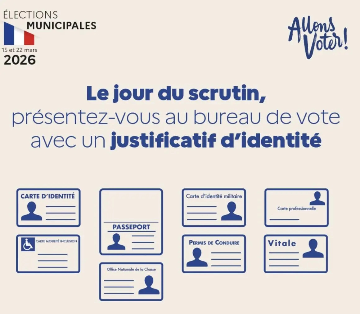 pièces identité vote