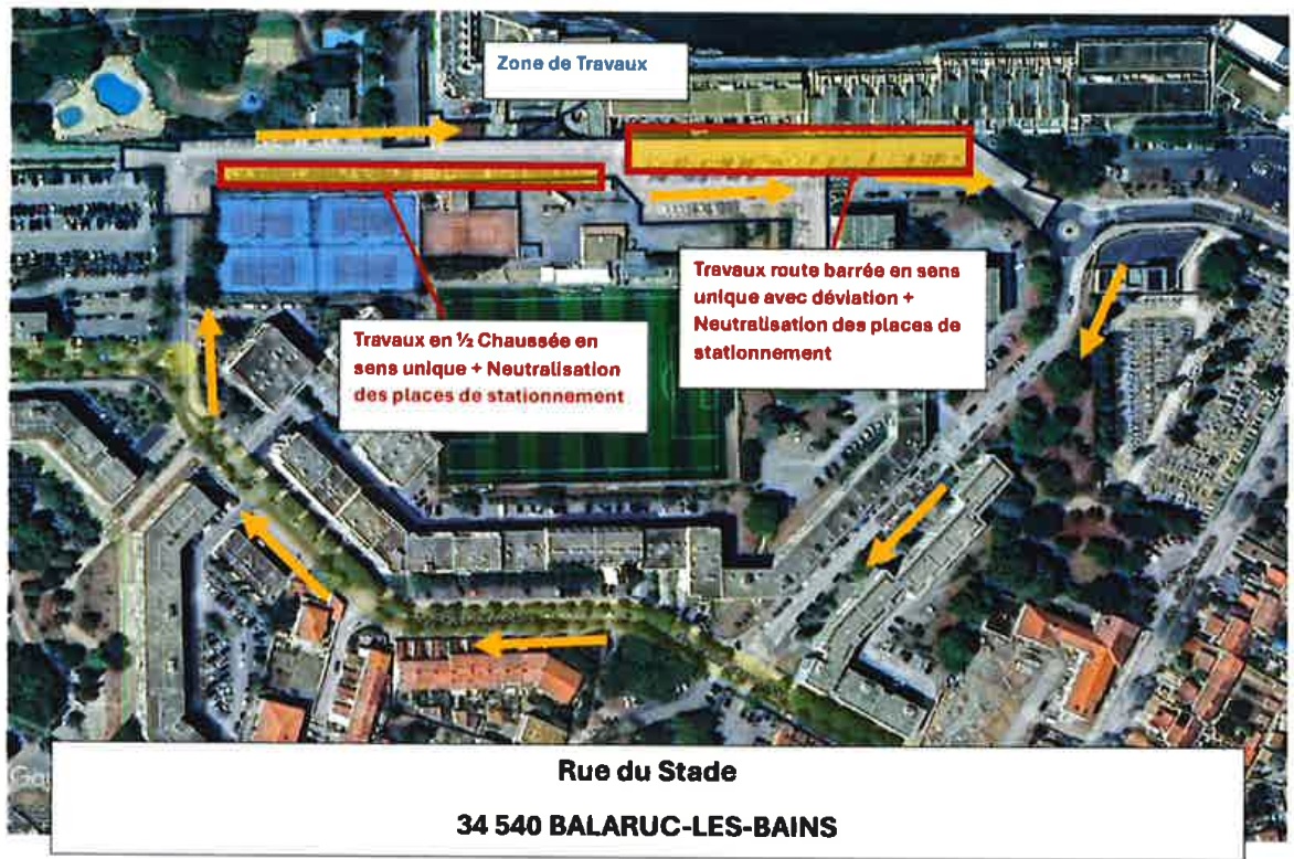 circulation rue stade