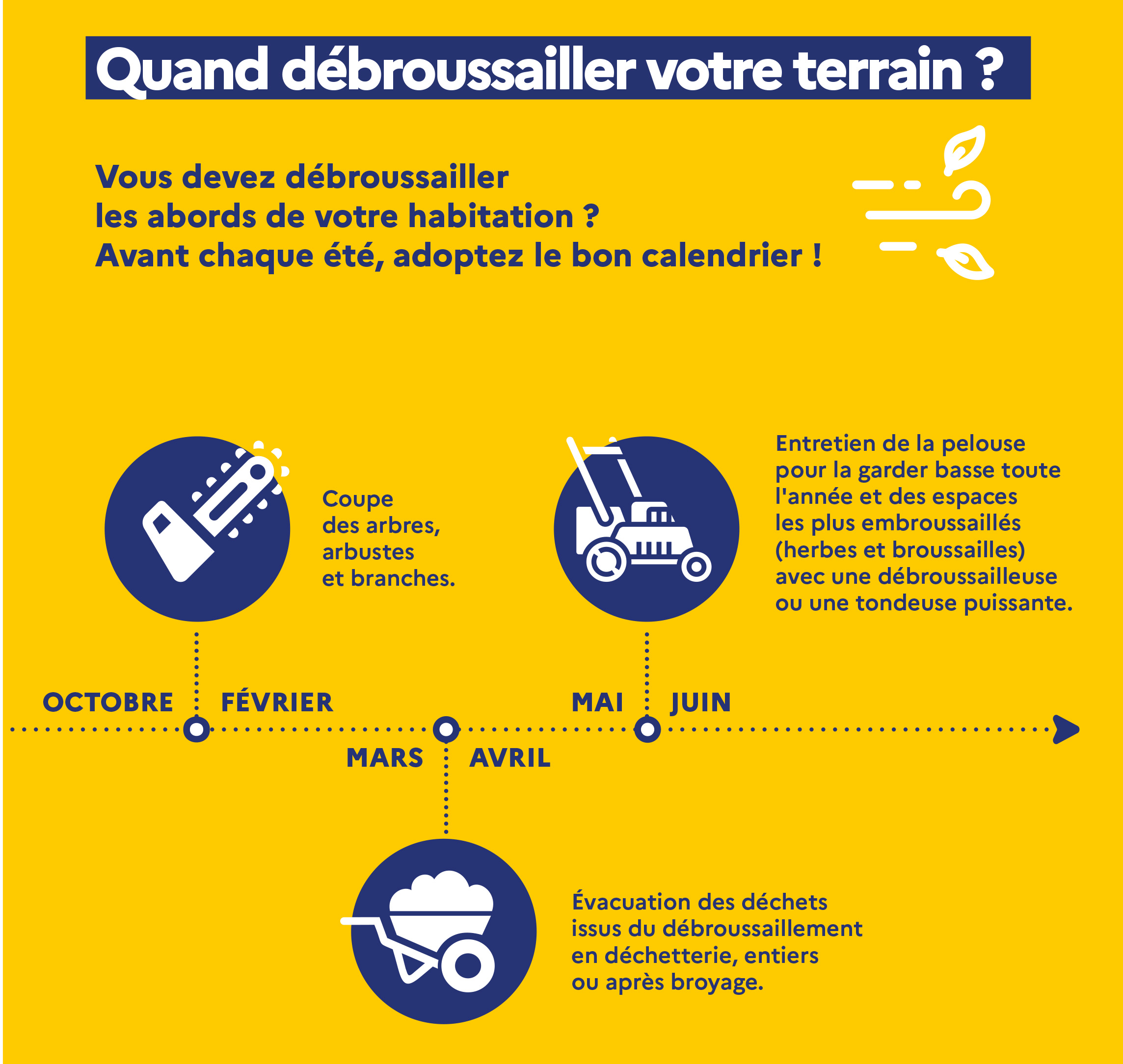 vignette débroussaillage 2