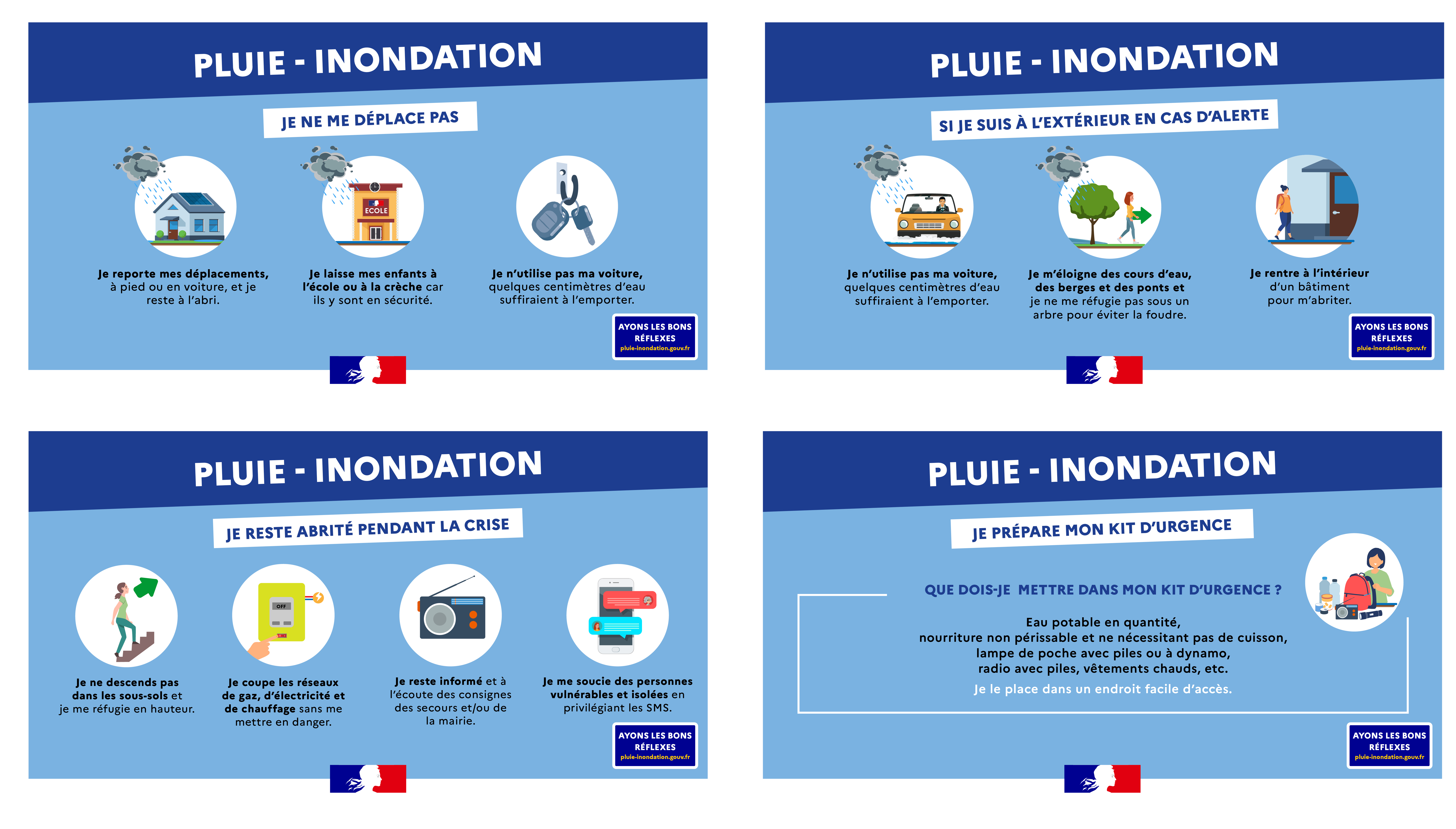 prévention risques inondation