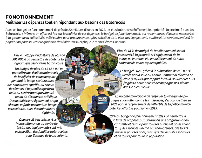 fonctionnement 2025