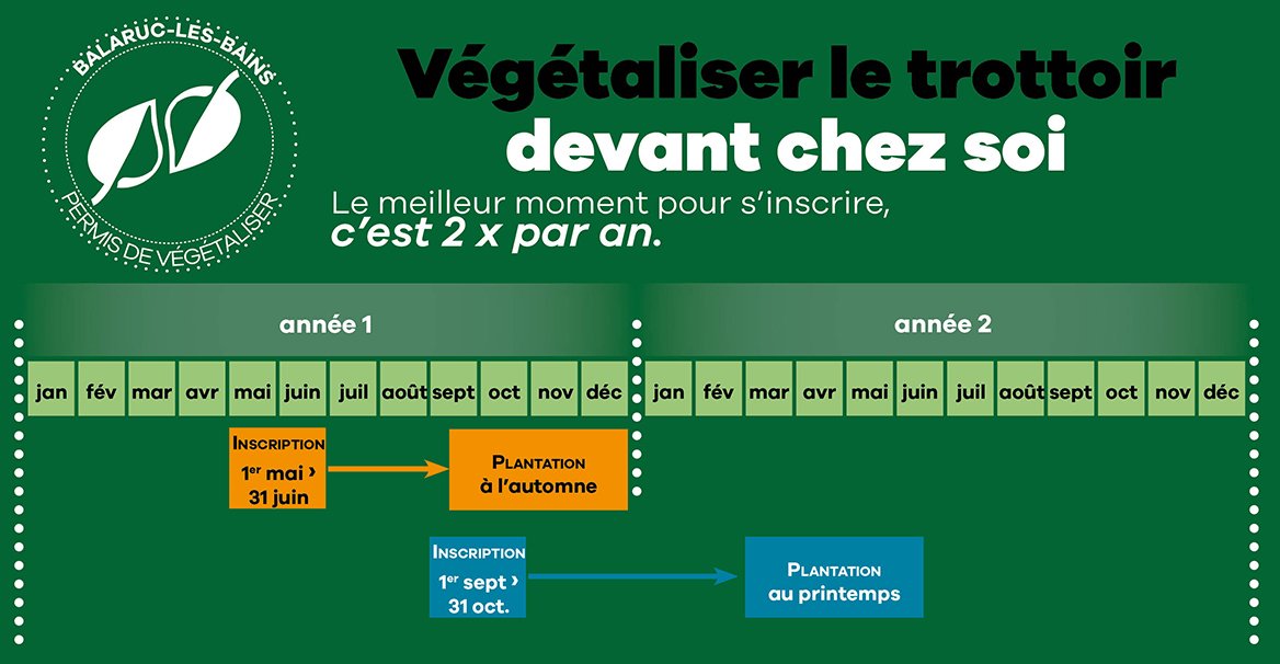 Calendrier inscription permis de végétaliser